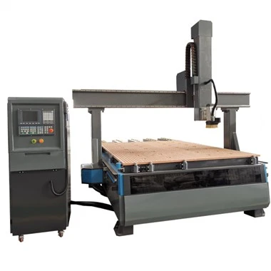 4osý CNC router s otočnou hlavou